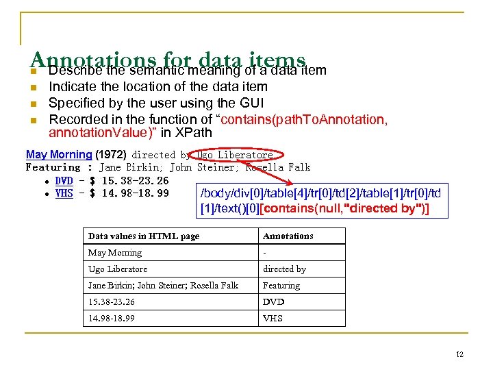 Annotations formeaning of a data items Describe the semantic n n Indicate the location