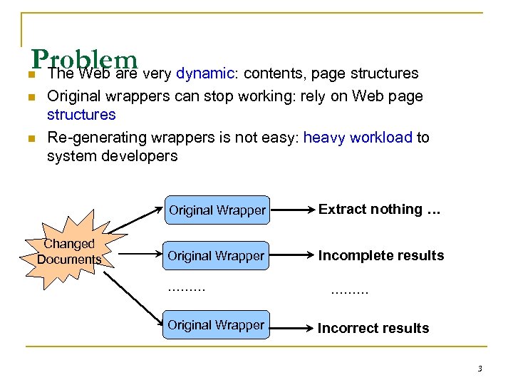 Problem very dynamic: contents, page structures The Web are n n n Original wrappers