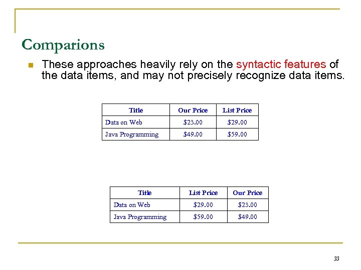 Comparions n These approaches heavily rely on the syntactic features of the data items,