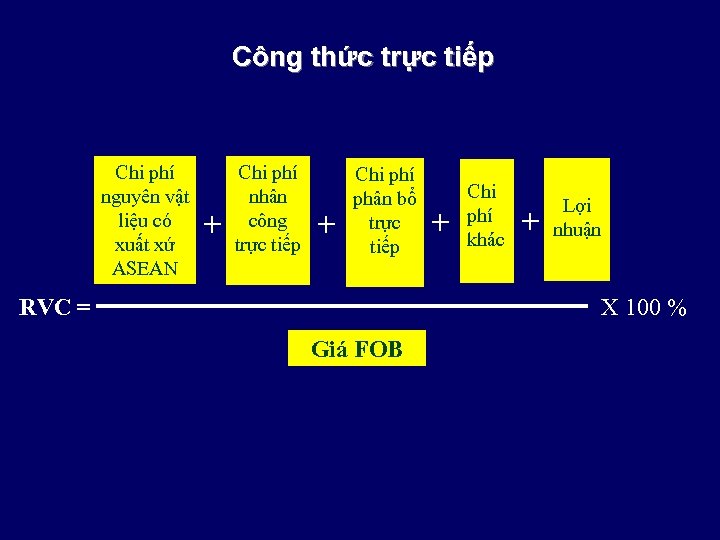 Công thức trực tiếp Chi phí nguyên vật liệu có xuất xứ ASEAN +