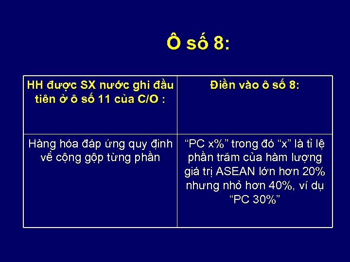 Ô số 8: HH được SX nước ghi đầu tiên ở ô số 11