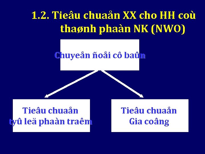1. 2. Tieâu chuaån XX cho HH coù thaønh phaàn NK (NWO) Chuyeån ñoåi