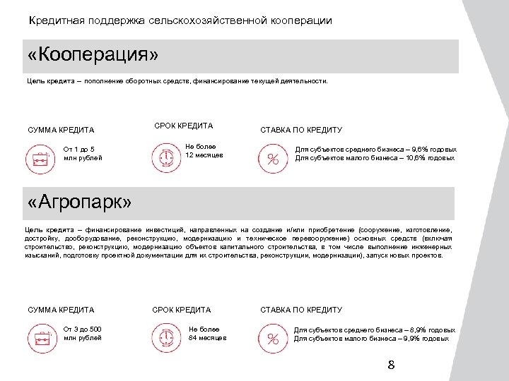 Кредитная поддержка сельскохозяйственной кооперации «Кооперация» Цель кредита – пополнение оборотных средств, финансирование текущей деятельности.
