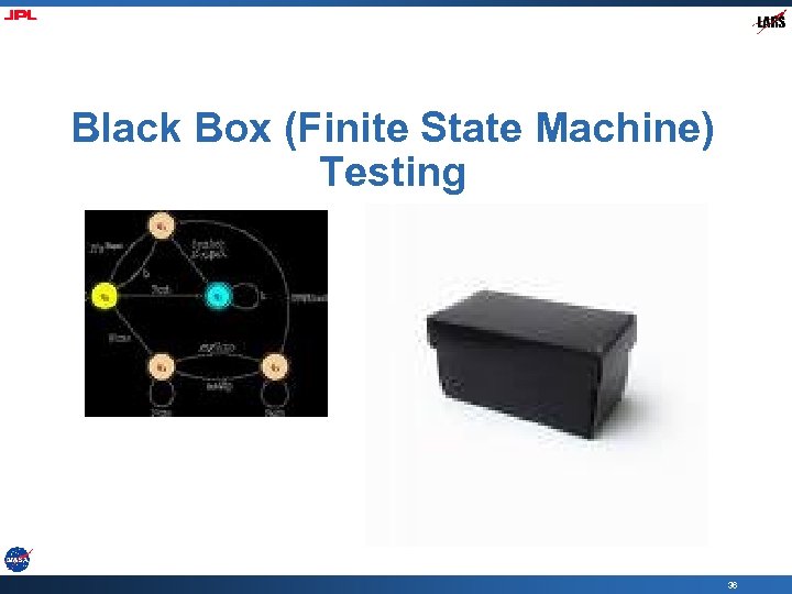 Black Box (Finite State Machine) Testing 36 