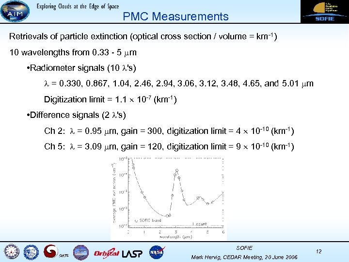 PMC Measurements Retrievals of particle extinction (optical cross section / volume = km-1) 10