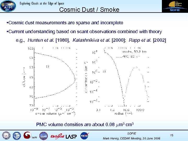Cosmic Dust / Smoke • Cosmic dust measurements are sparse and incomplete • Current