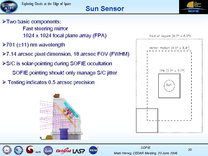 Sun Sensor ØTwo basic components: Fast steering mirror 1024 x 1024 focal plane array