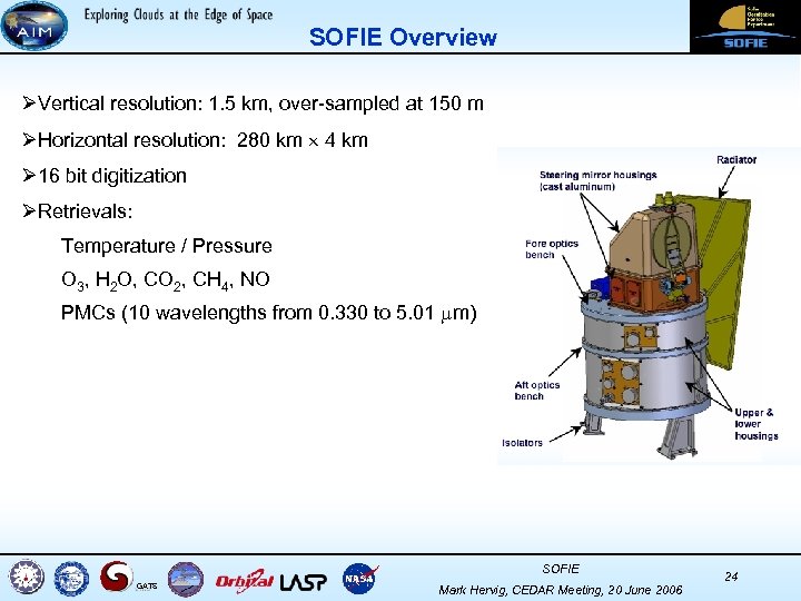 SOFIE Overview ØVertical resolution: 1. 5 km, over-sampled at 150 m ØHorizontal resolution: 280
