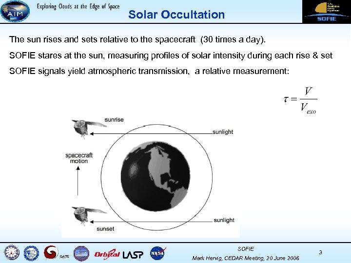 Solar Occultation The sun rises and sets relative to the spacecraft (30 times a