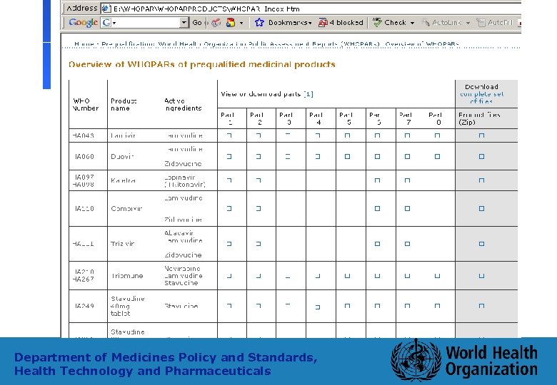 Department of Medicines Policy and Standards, Health Technology and Pharmaceuticals 20 