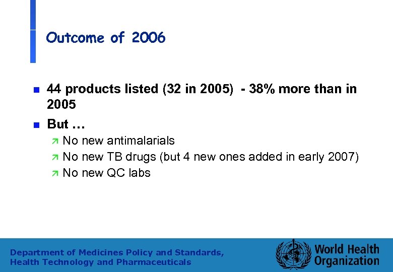 Outcome of 2006 n 44 products listed (32 in 2005) - 38% more than