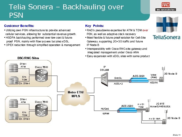 Telia Sonera – Backhauling over PSN Customer Benefits: Key Points: • Utilizing own PSN