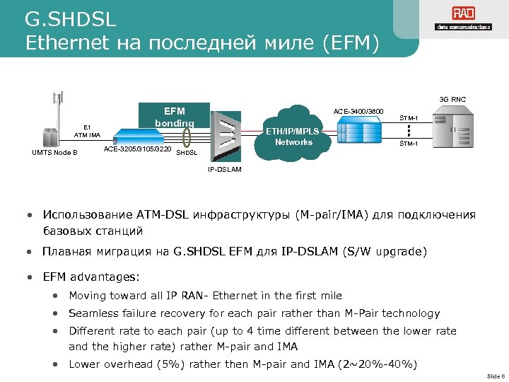 G. SHDSL Ethernet на последней миле (EFM) 3 G RNC EFM bonding E 1