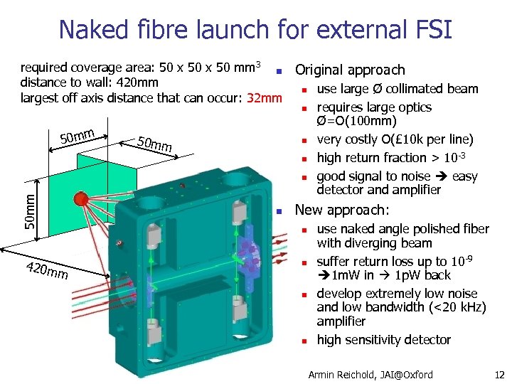 Naked fibre launch for external FSI 50 mm required coverage area: 50 x 50