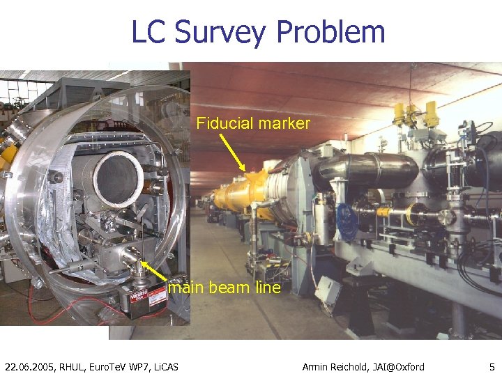 LC Survey Problem Fiducial marker main beam line 22. 06. 2005, RHUL, Euro. Te.