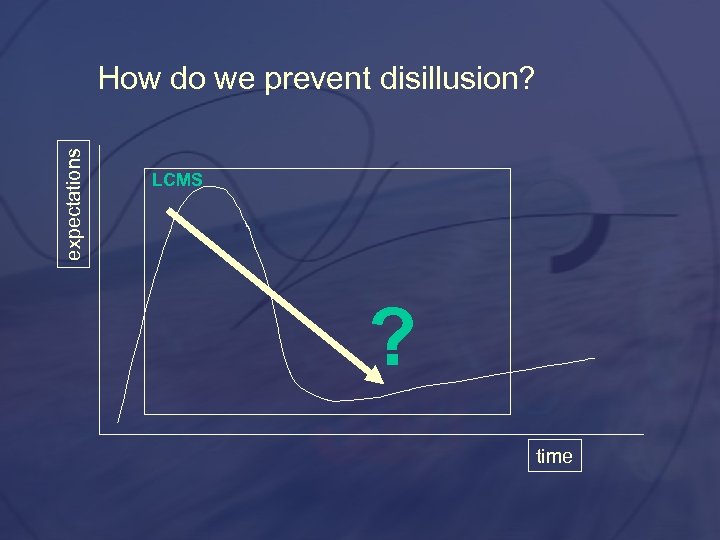expectations How do we prevent disillusion? LCMS ? time 
