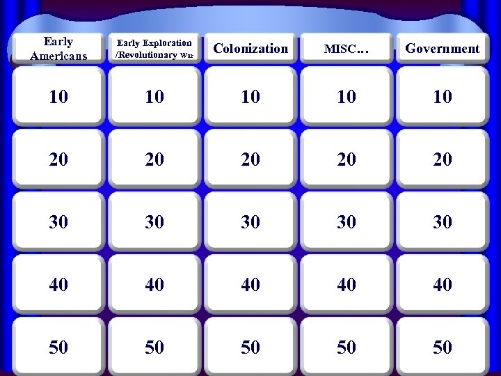 Early Americans Early Exploration /Revolutionary War Colonization MISC… Government 10 10 10 20 20