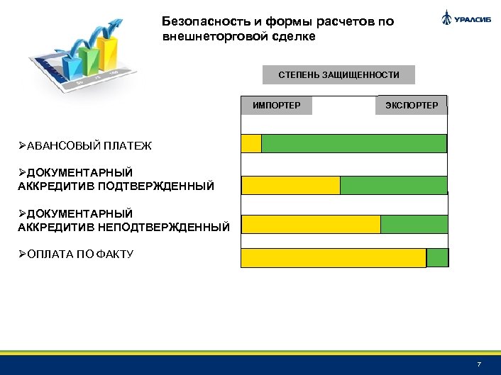 Управление расчетов