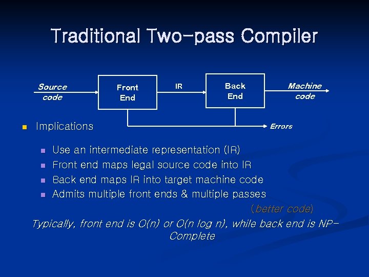 Traditional Two-pass Compiler Source code n Implications n n Front End IR Back End