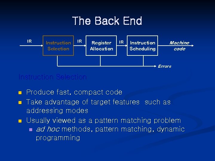 The Back End IR Instruction Selection IR Register Allocation IR Instruction Scheduling Machine code