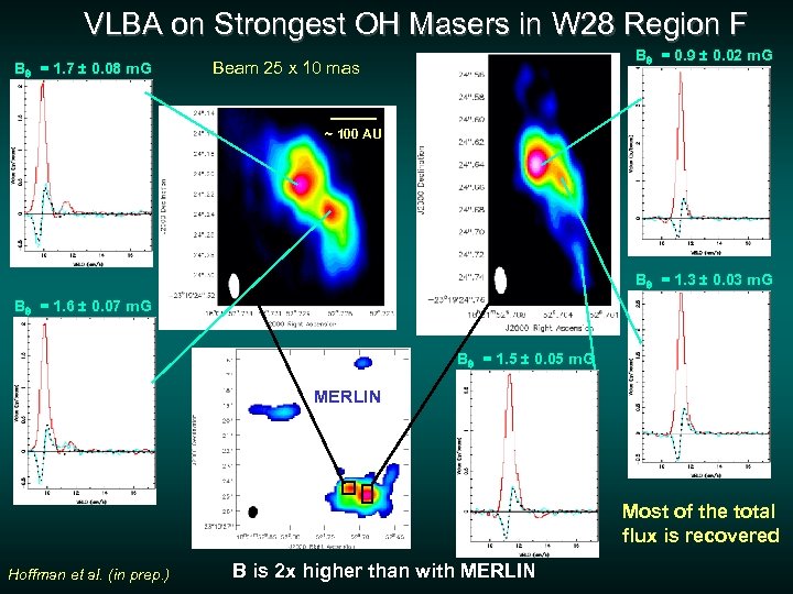 VLBA on Strongest OH Masers in W 28 Region F Bq = 1. 7