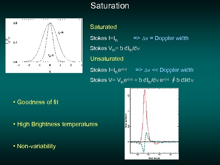 Saturation Saturated Stokes I=Ith => Dv = Doppler width Stokes Vth= b d. Ith/dn