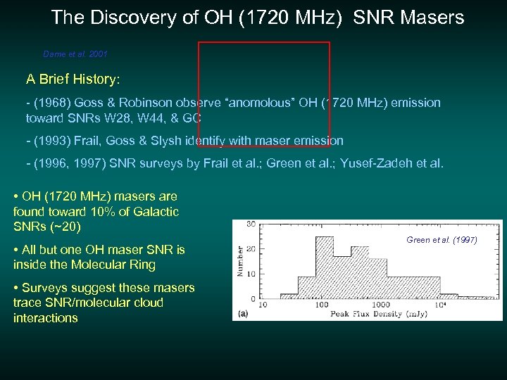 The Discovery of OH (1720 MHz) SNR Masers Dame et al. 2001 A Brief