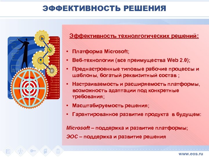 ЭФФЕКТИВНОСТЬ РЕШЕНИЯ Эффективность технолгогических решений: • Платформа Microsoft; • Веб-технологии (все преимущества Web 2.