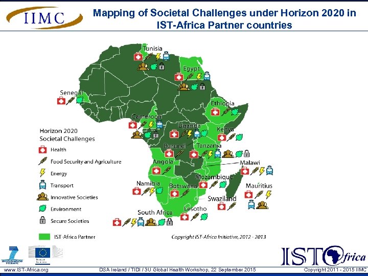 Mapping of Societal Challenges under Horizon 2020 in IST-Africa Partner countries www. IST-Africa. org