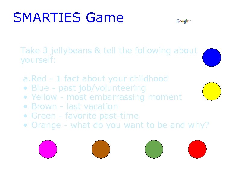  SMARTIES Game Take 3 jellybeans & tell the following about yourself: a. Red