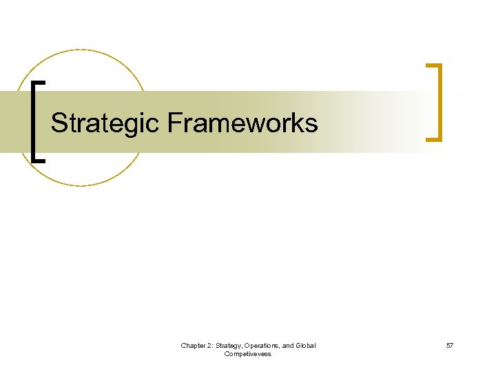 Strategic Frameworks Chapter 2: Strategy, Operations, and Global Competivevess 57 