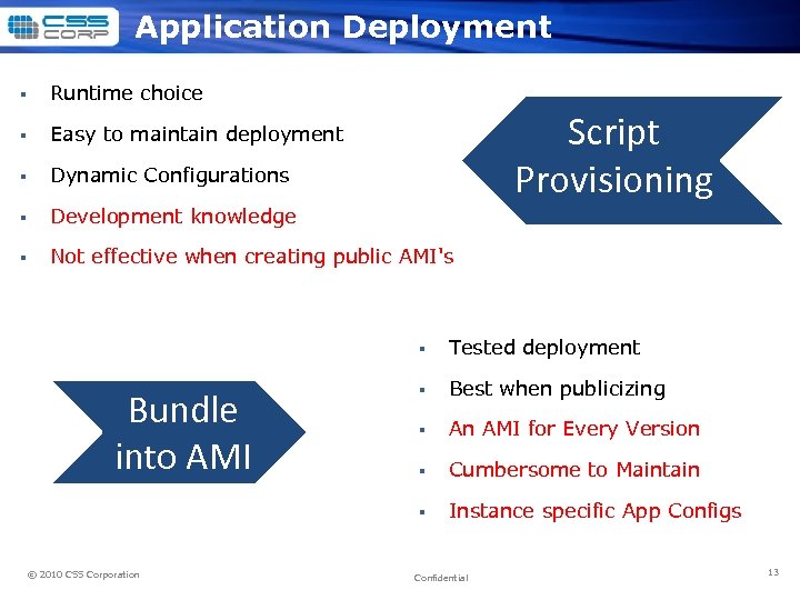 Application Deployment § Runtime choice § Easy to maintain deployment § Dynamic Configurations §