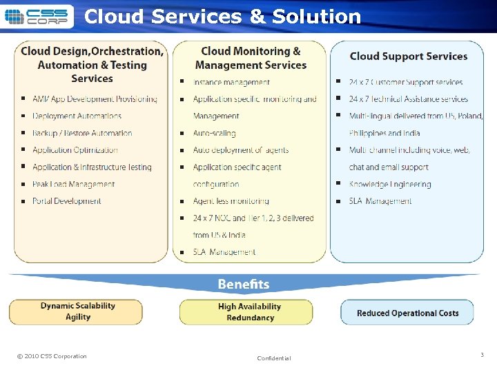 Cloud Services & Solution © 2010 CSS Corporation Confidential 3 