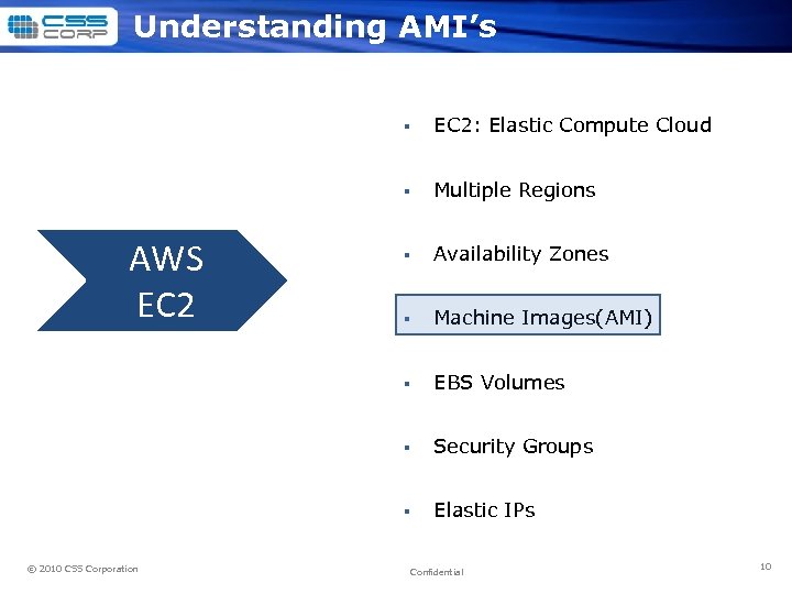 Understanding AMI’s § § § Availability Zones § Machine Images(AMI) EBS Volumes § Security