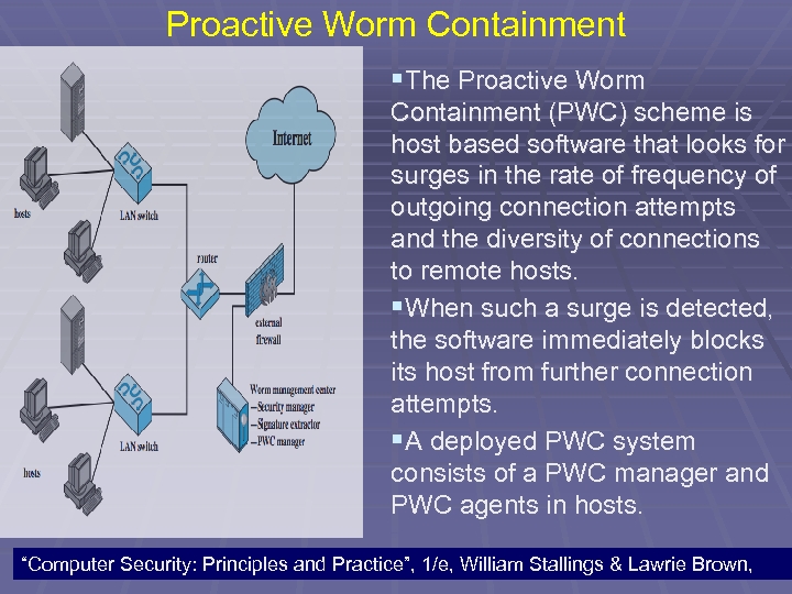 Proactive Worm Containment §The Proactive Worm Containment (PWC) scheme is host based software that