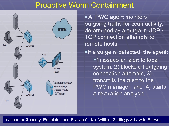 Proactive Worm Containment § A PWC agent monitors outgoing traffic for scan activity, determined