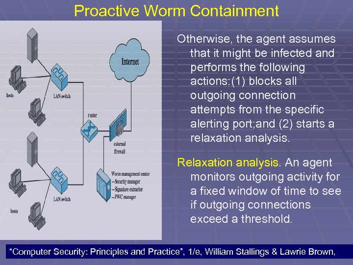 Proactive Worm Containment Otherwise, the agent assumes that it might be infected and performs