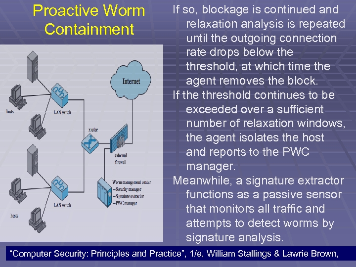 Proactive Worm Containment If so, blockage is continued and relaxation analysis is repeated until