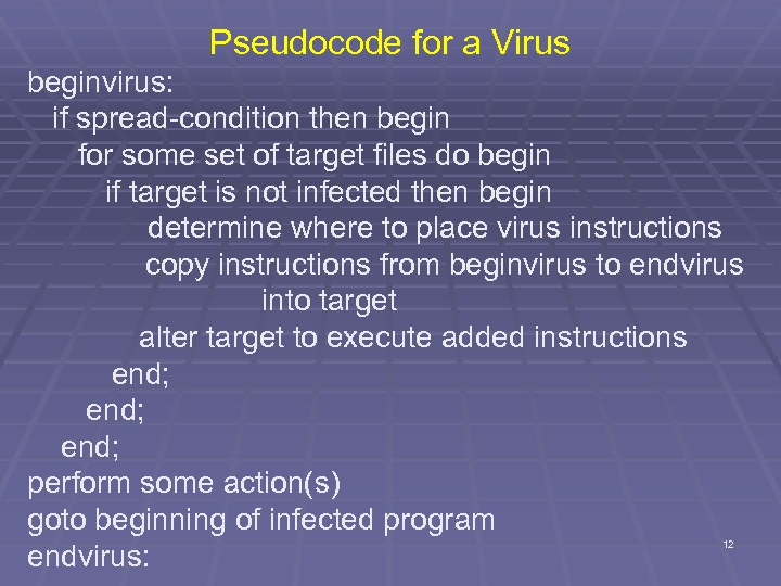 Pseudocode for a Virus beginvirus: if spread-condition then begin for some set of target