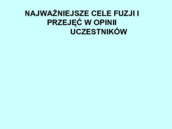 NAJWAŻNIEJSZE CELE FUZJI I PRZEJĘĆ W OPINII UCZESTNIKÓW 