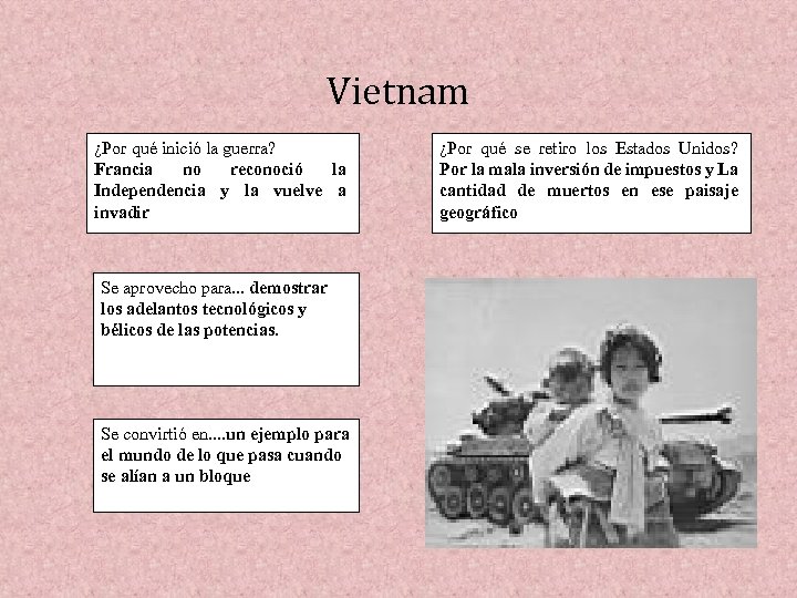 Vietnam ¿Por qué inició la guerra? Francia no reconoció la Independencia y la vuelve