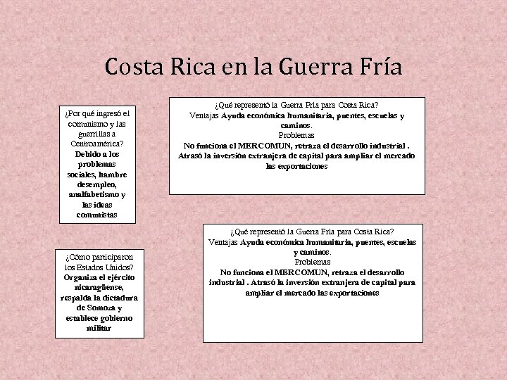 Costa Rica en la Guerra Fría ¿Por qué ingresó el comunismo y las guerrillas