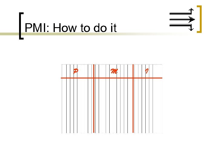 PMI: How to do it P M I 