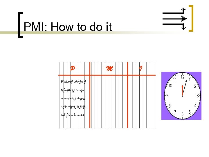PMI: How to do it P Faskmdf wkmfwef Rfa qrrtyj tu eyw weewtwrtjwryjyj wj