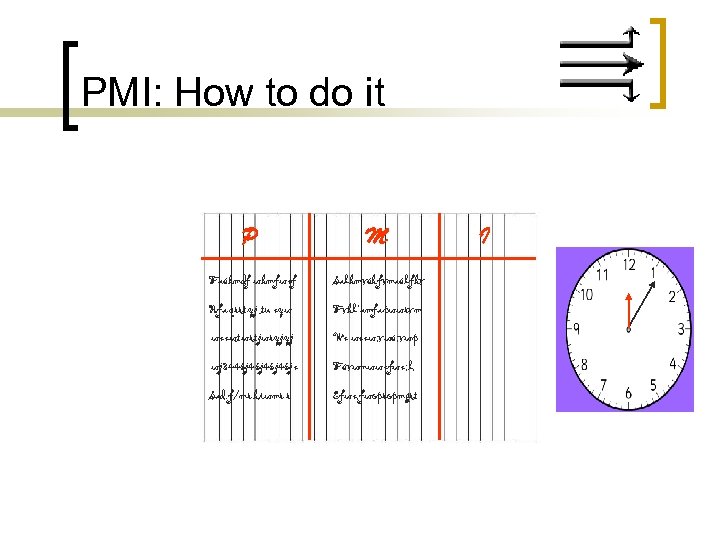 PMI: How to do it P M Faskmdf wkmfwef Salkmvskfvmaslfkv Rfa qrrtyj tu eyw