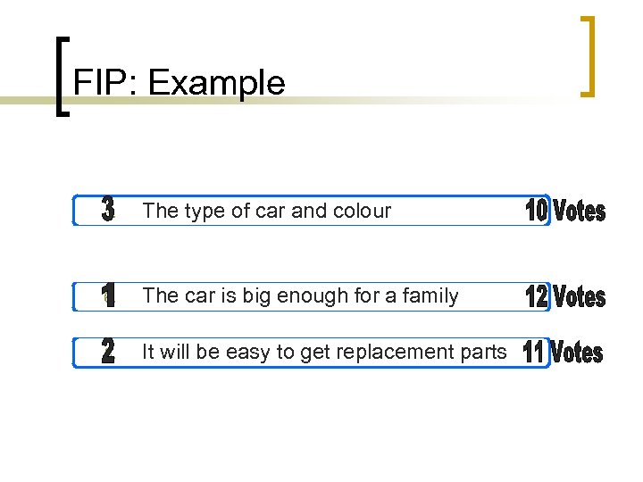 FIP: Example 1. 2. 3. 4. 5. 6. 7. 8. 9. 10. The person