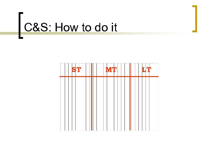 C&S: How to do it ST MT LT 