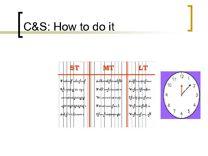 C&S: How to do it ST MT LT Faskmdf wkmfwef Salkmvskfvmaslfkv Sadfmewpmfeow Rfa qrrtyj