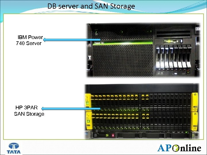 DB server and SAN Storage IBM Power 740 Server HP 3 PAR SAN Storage