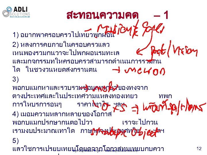 สะทอนความคด – 1 1) อยากพาครอบครวไปเทยวพกผอน 2) หลงการคยภายในครอบครวแลว เหนพองรวมกนวาจะไปพกผอนรมทะเล และมกจกรรมทใหครอบครวสามารถดำเนนการรวมกน ได ในชวงวนหยดสงกรานตน 3) พอกบแมกหาและรวบรวมขอมลทเกยวของทงจาก ตางประเทศและในประเทศวามแหลงทองเทยว